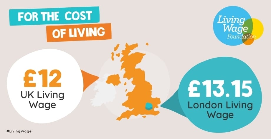 New living wage rates announced