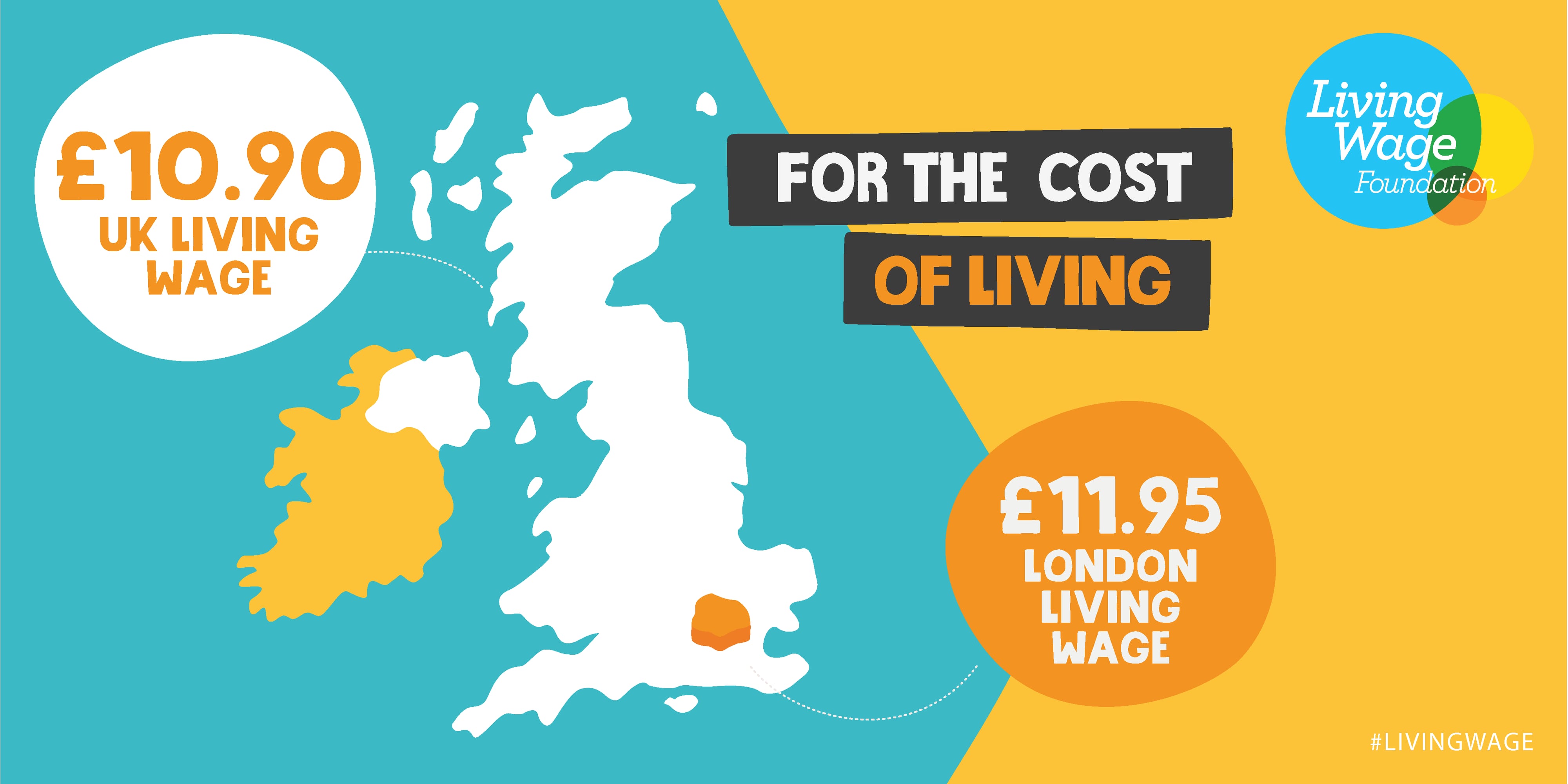 Living Wage rates 2022_2023