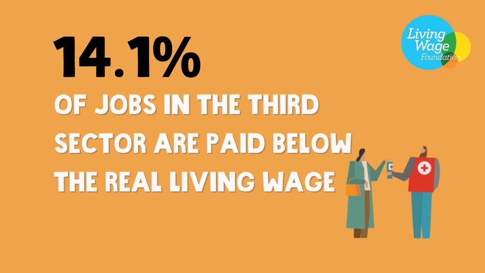 Low Pay in the third sector: new report