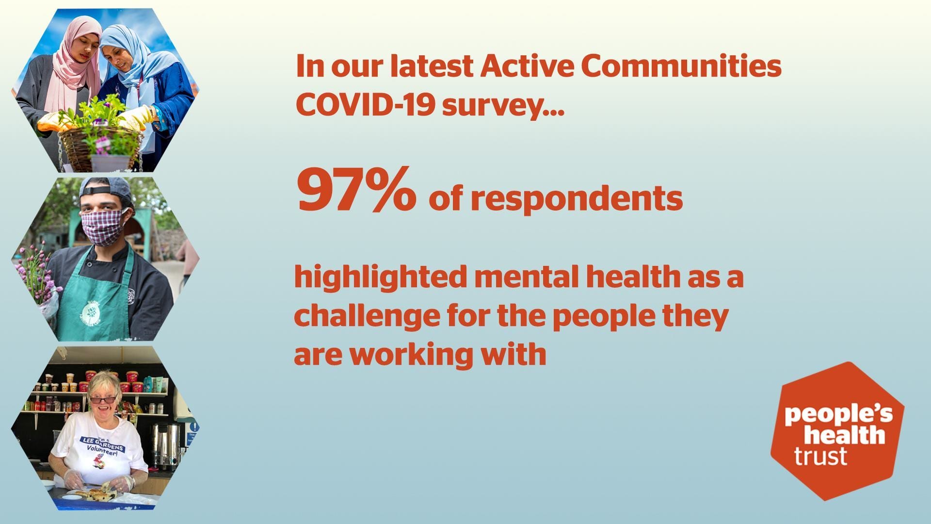 Community workers are at the frontline of the mental health crisis