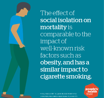 The effect of social isolation on mortality is comparable to the impact of well known factors such as obesity, and has a similar impact to cigarette smoking.