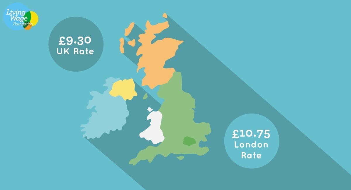 Living Wage rates 2019 graphic