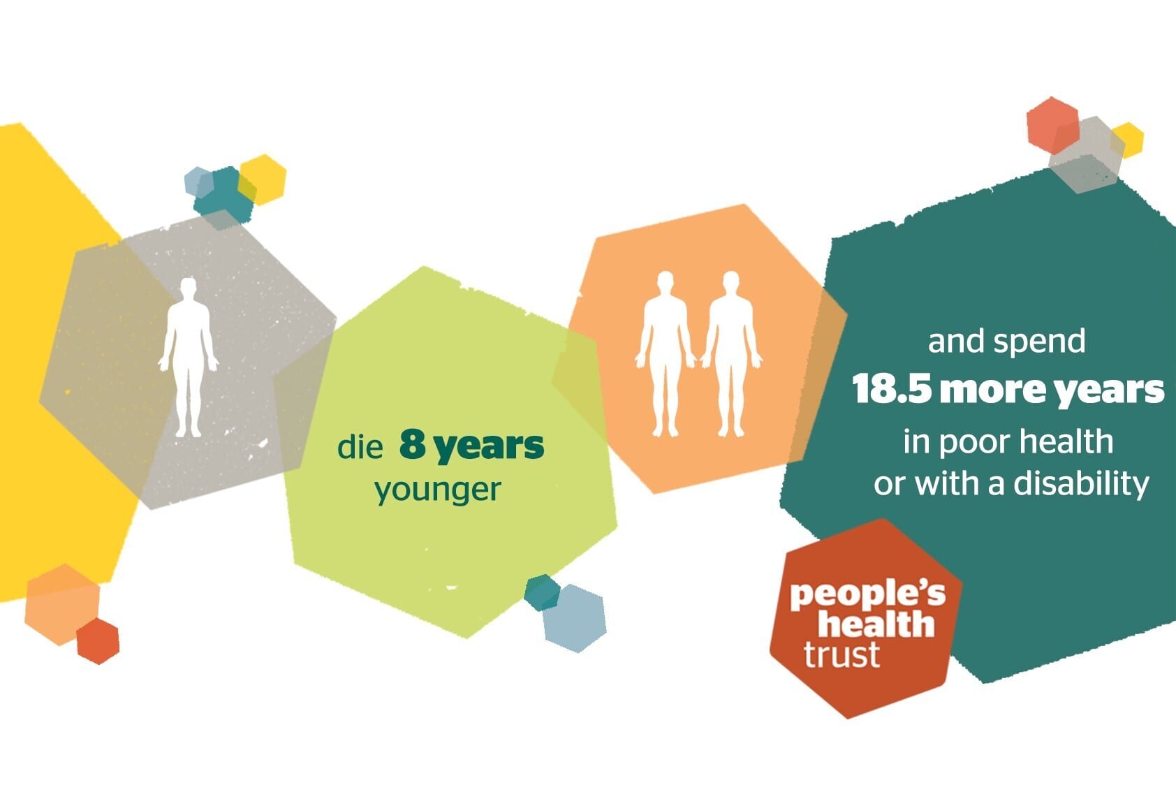 Health inequalities in England graphic
