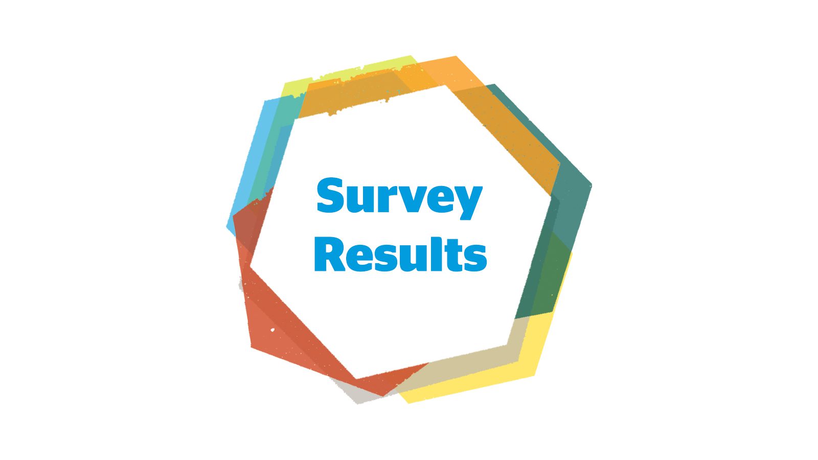 Survey results graphic