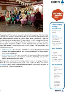 Thumbnail cover for Inclusion4all20v3