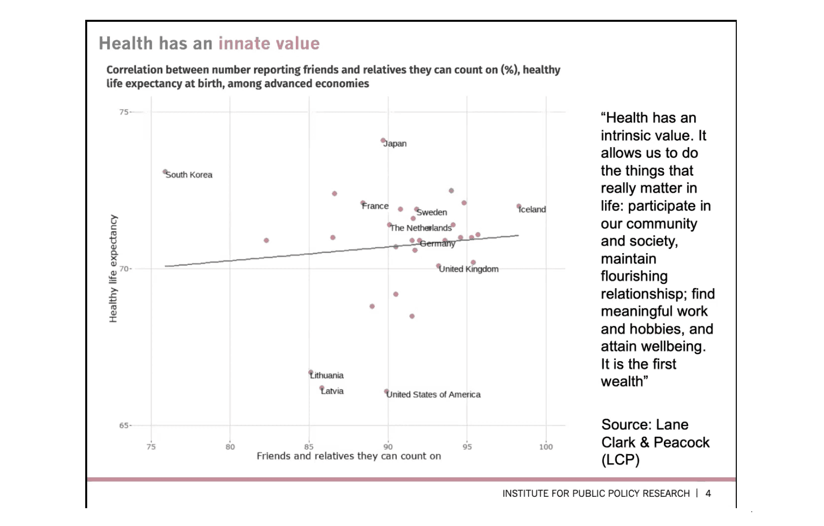 IPPR graph links social connections and health captured from launch event